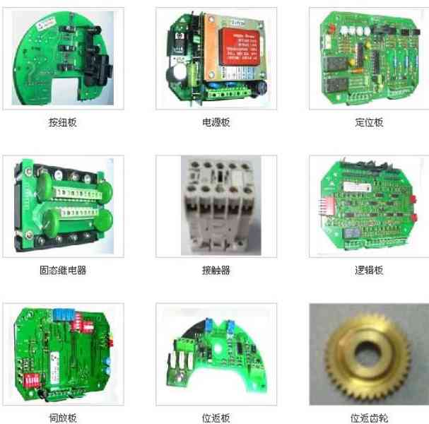 ROTORK罗托克现货系列