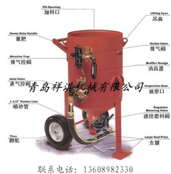 抛丸机高压高效移动单双枪喷砂机