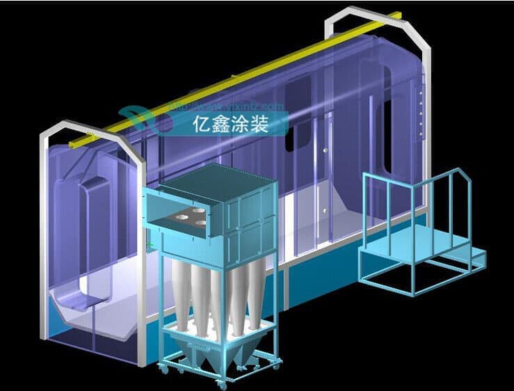 静电喷涂设备