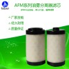 AFM20P-060AS过滤器精密滤芯