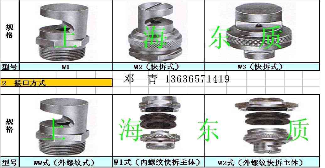 T-W通用型广角喷嘴